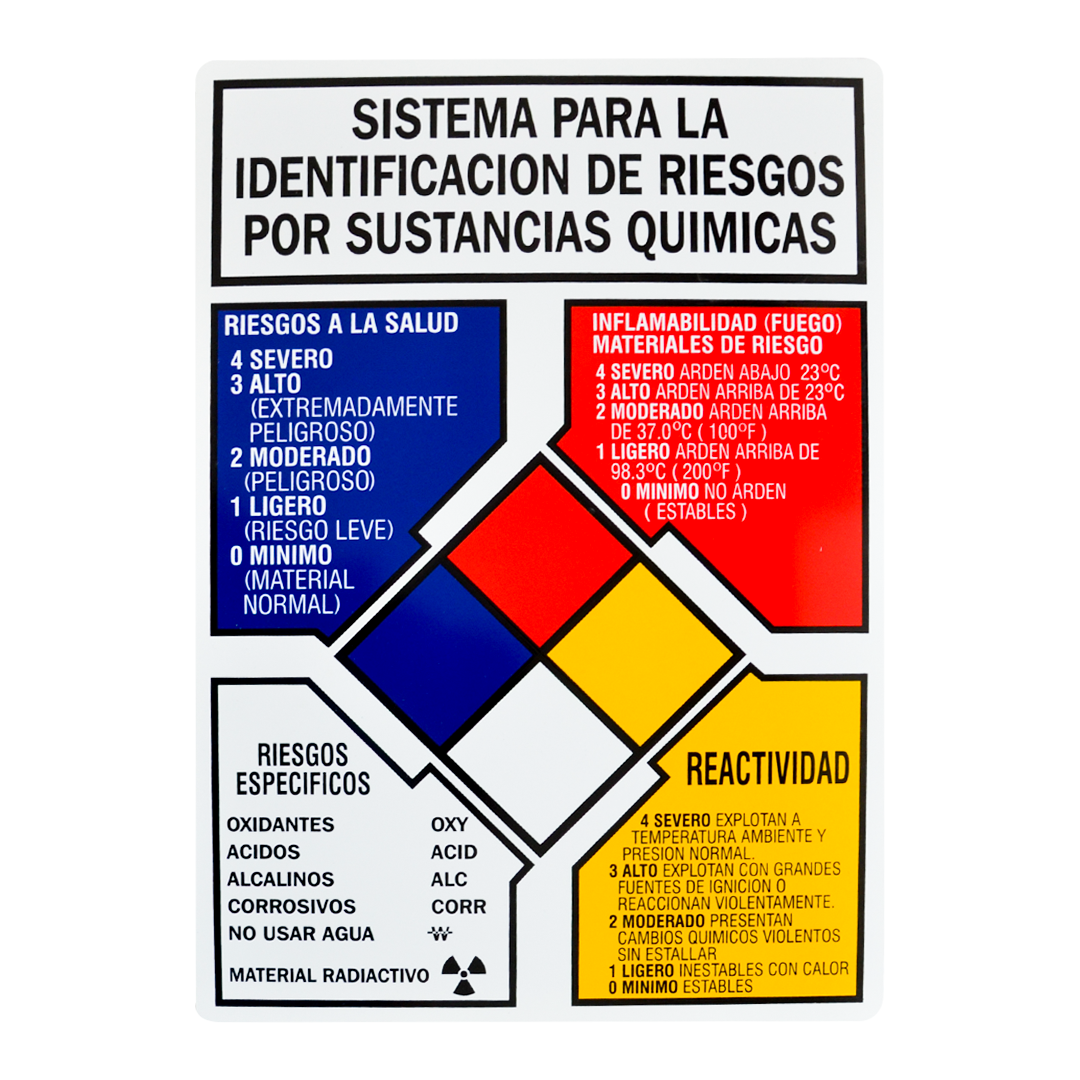 SEÑALAMIENTO ESTIRENO IDENTIFICACIÓN DE RIESGOS EXTINPAR S01106-01 35 X 50 CM